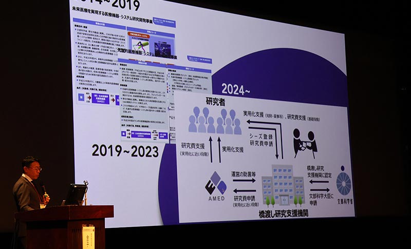 第29回日本基礎理学療法学会学術大会