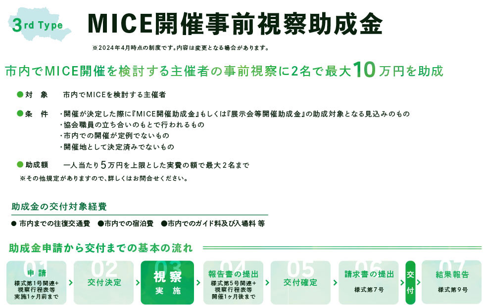 MICE開催事前視察助成金